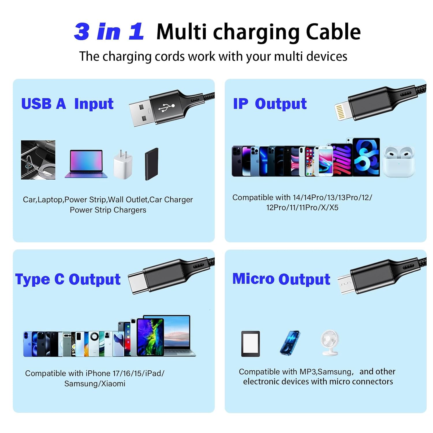 3 in 1 Multi Charger Cable - Image 4