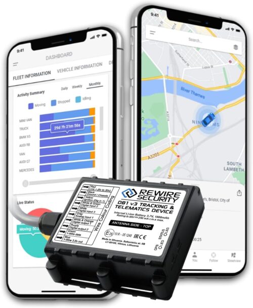 advanced gps vehicle tracker