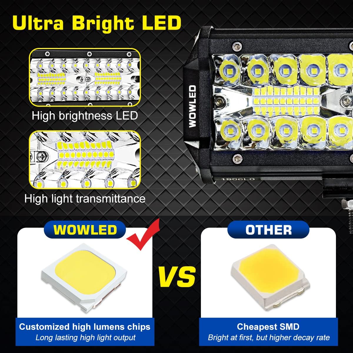 7 Inch LED Light Bar Kit - Image 4