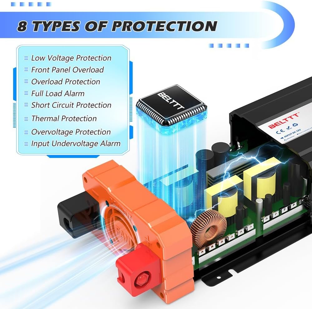 3000W Pure Sine Wave Power Inverter 12V to 240V - Image 3