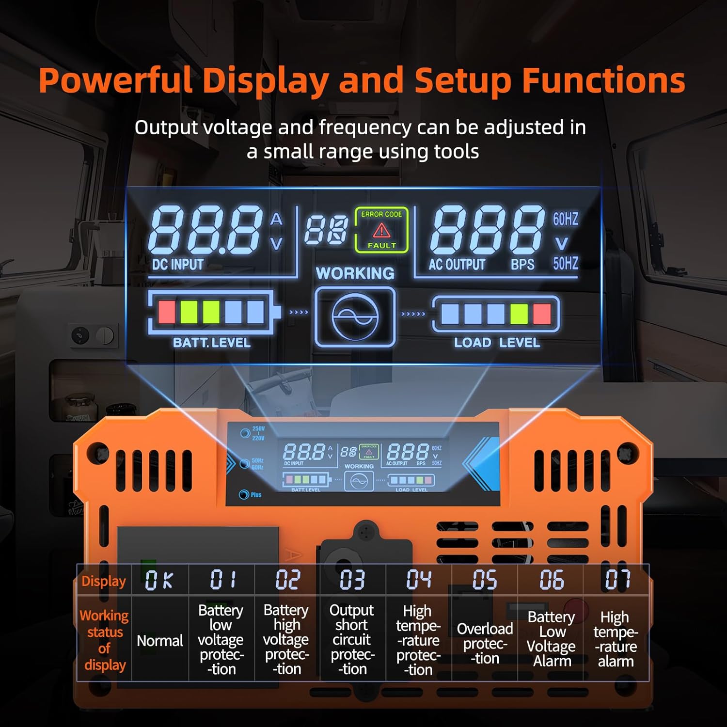 3000W Pure Sine Wave Power Inverter 12V to 240V - Image 4