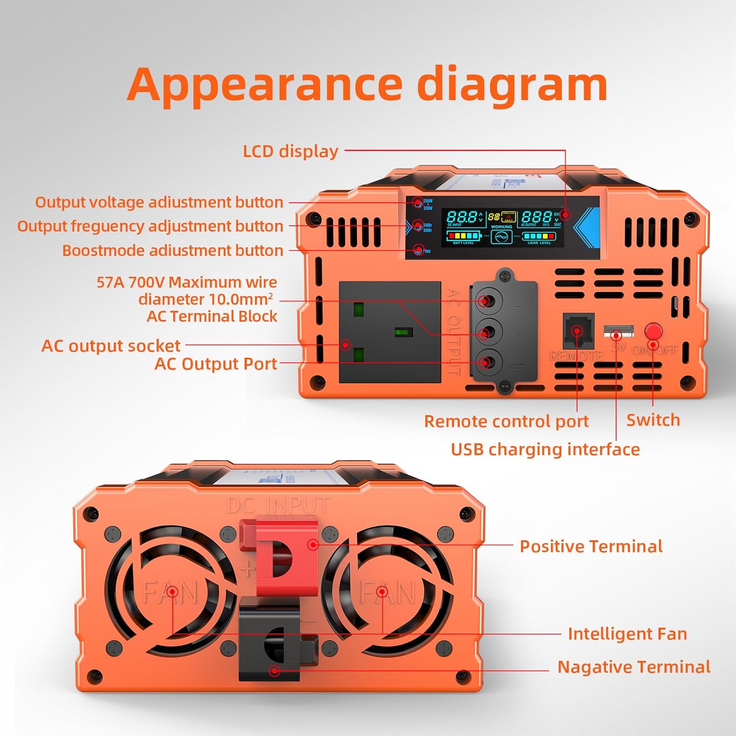 3000W Pure Sine Wave Power Inverter 12V to 240V - Image 5