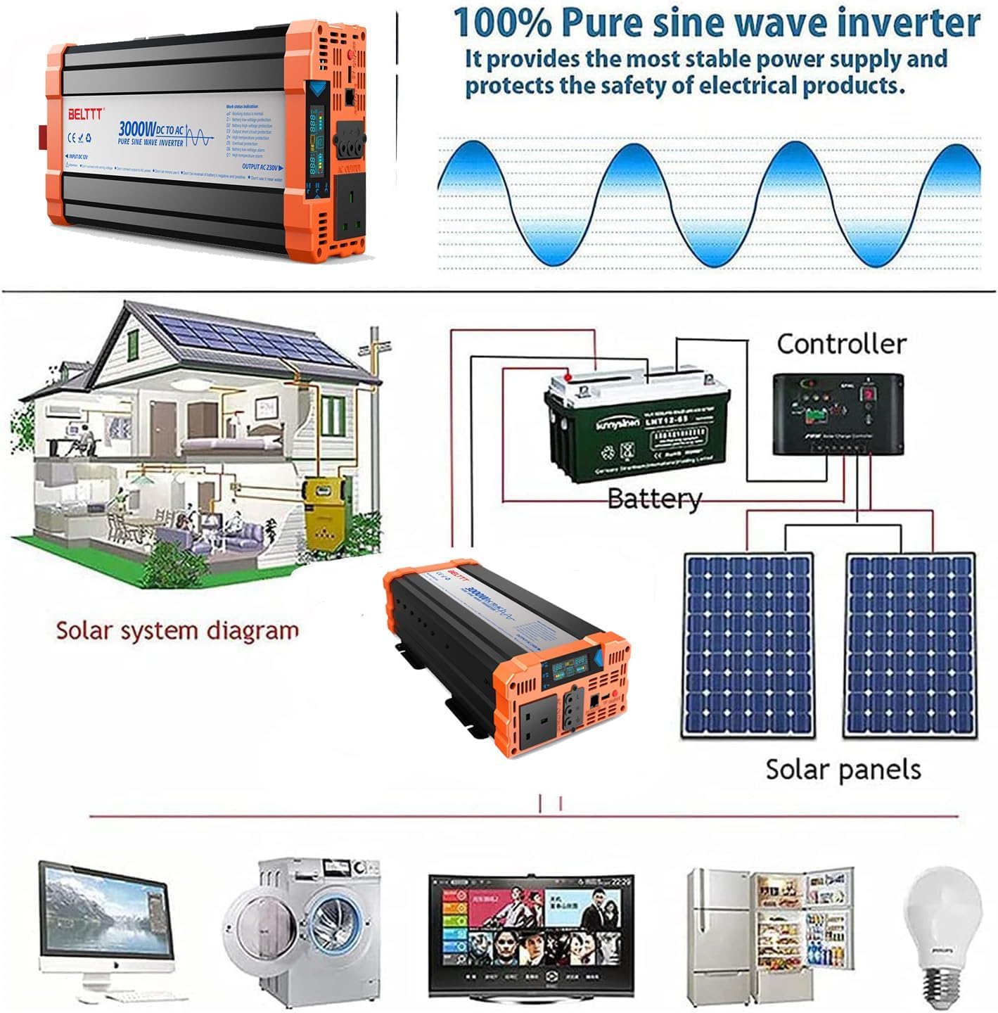 3000W Pure Sine Wave Power Inverter 12V to 240V - Image 8