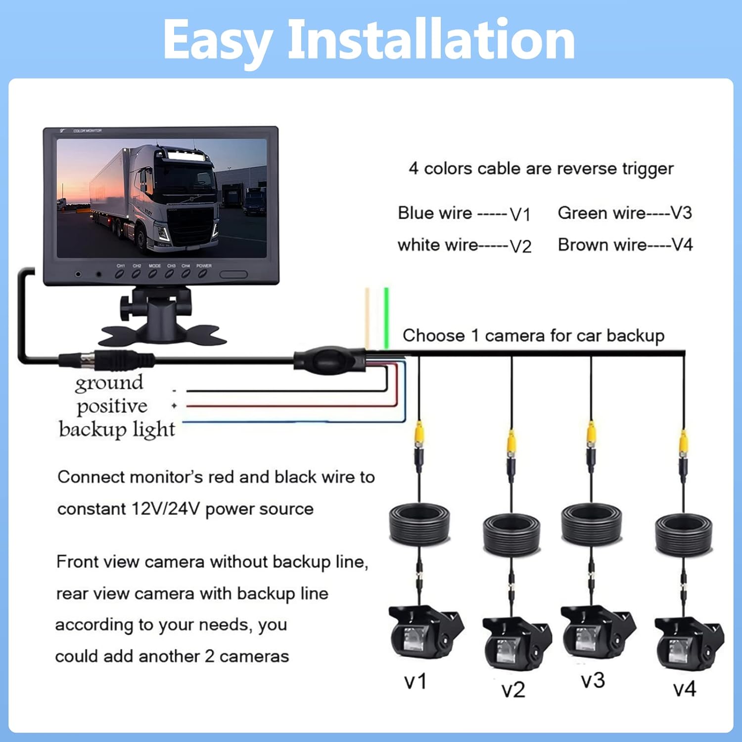 4 Pin Reversing Camera Kit for Vans - Image 4