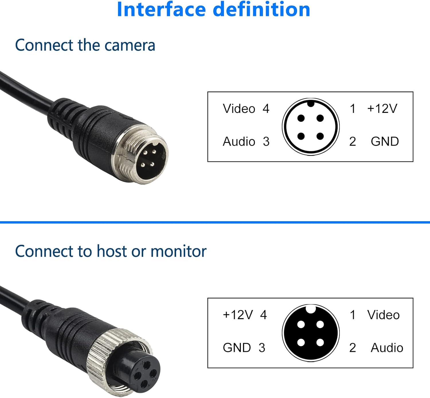 4 Pin Aviation Extension Cable 15M - Image 3