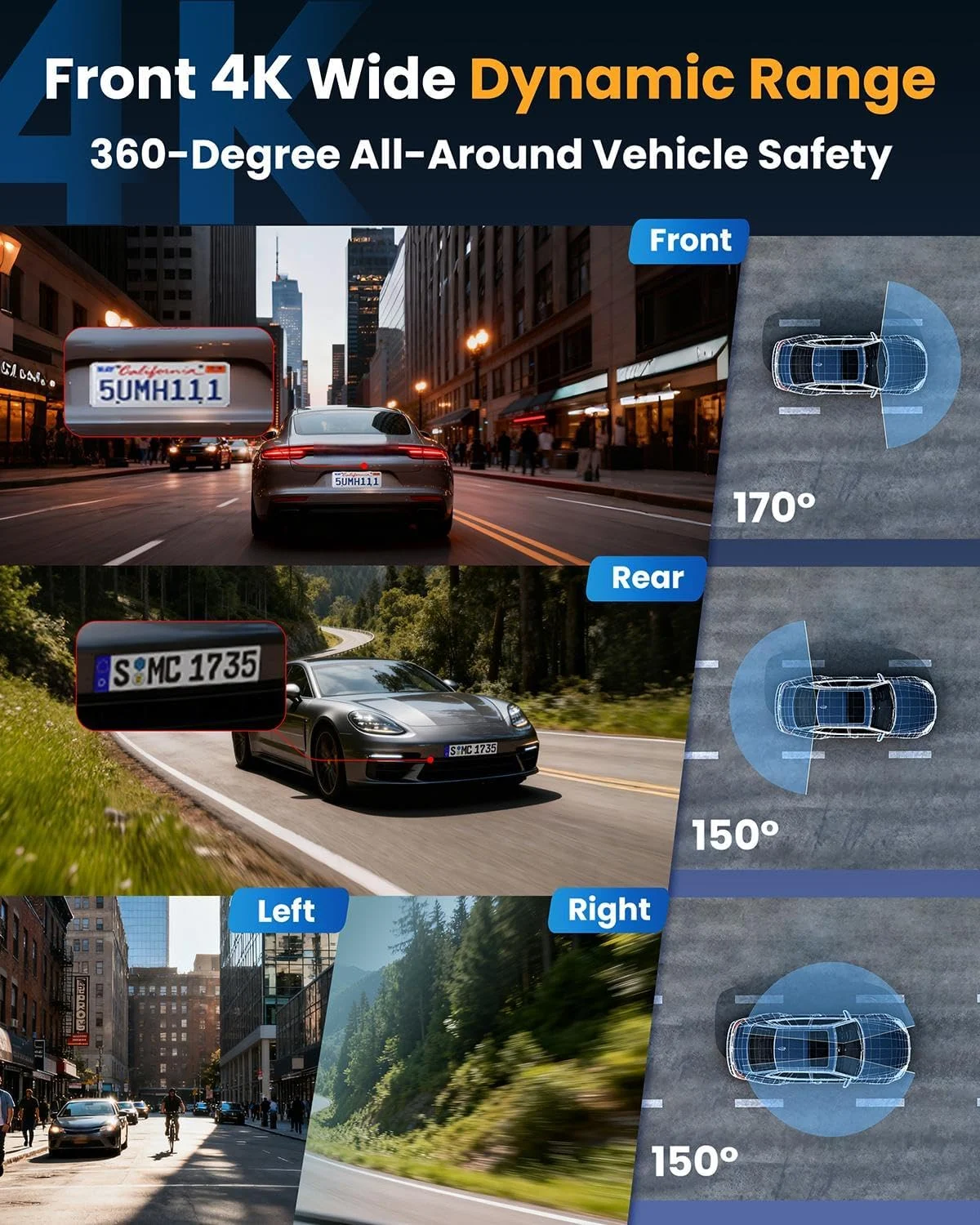 4 Channel 4K 360° Dash Cam with GPS, WiFi & Parking Mode - Image 3