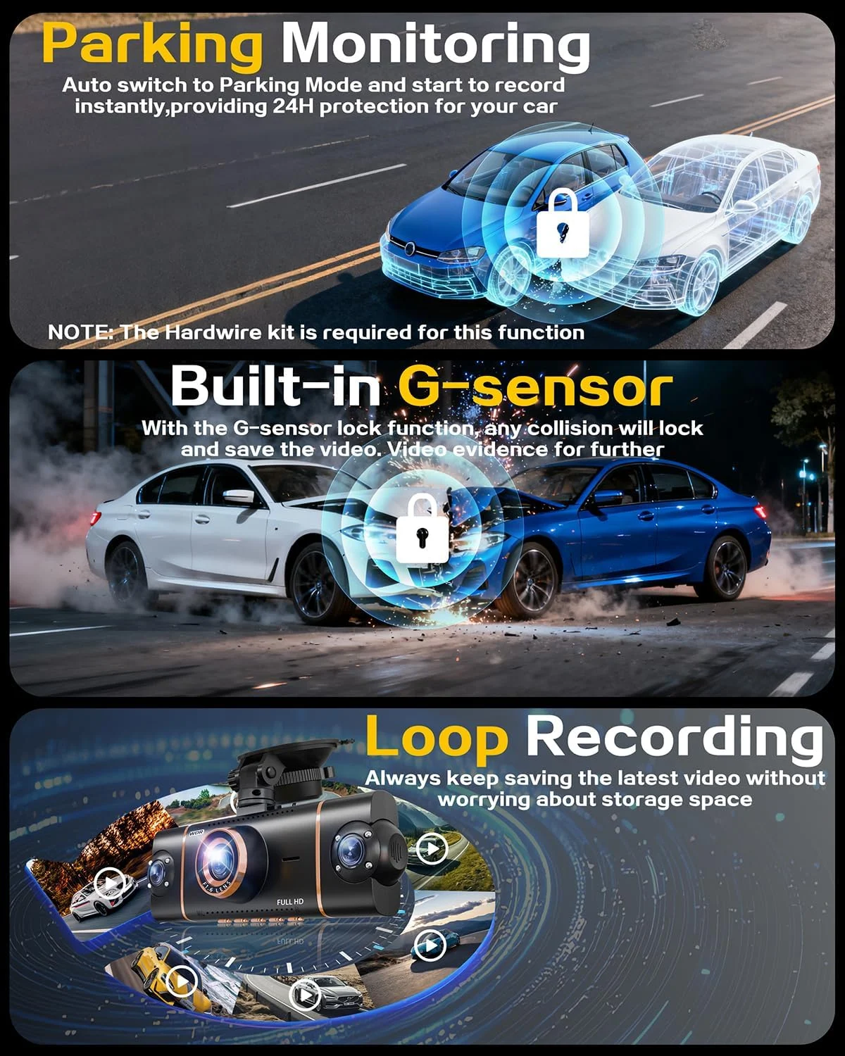 4 Channel 4K 360° Dash Cam with GPS, WiFi & Parking Mode - Image 4