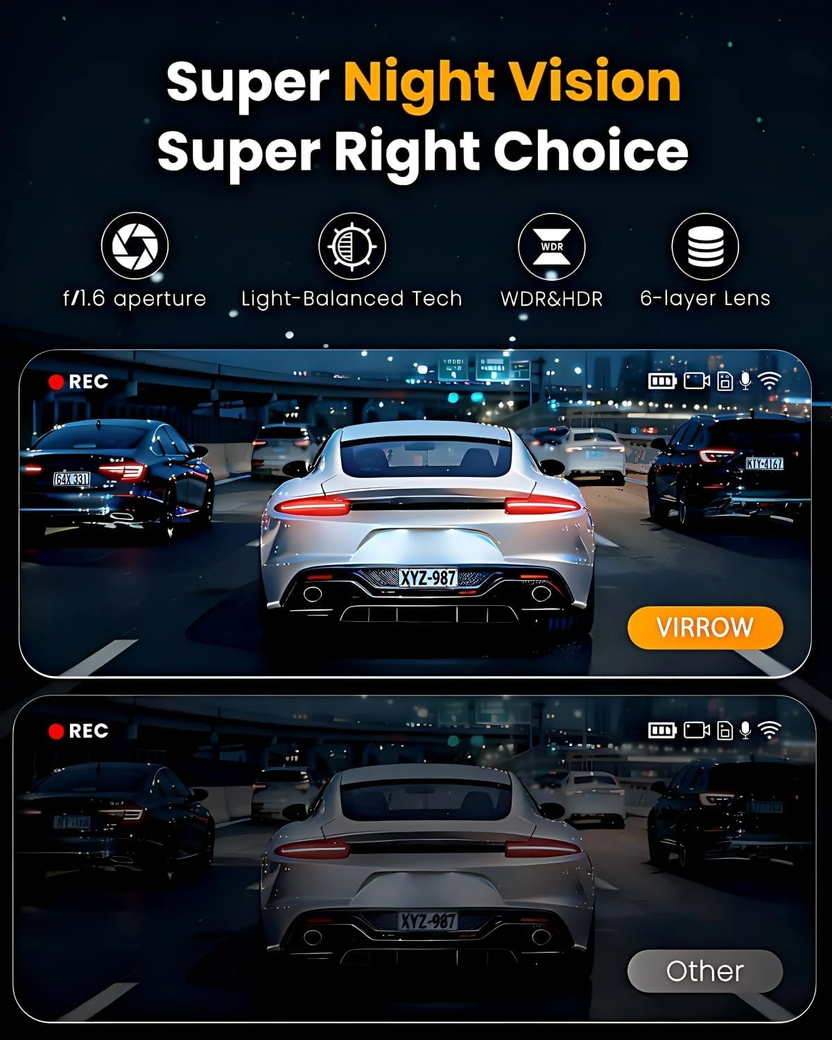 4 Channel 4K 360° Dash Cam with GPS, WiFi & Parking Mode - Image 5