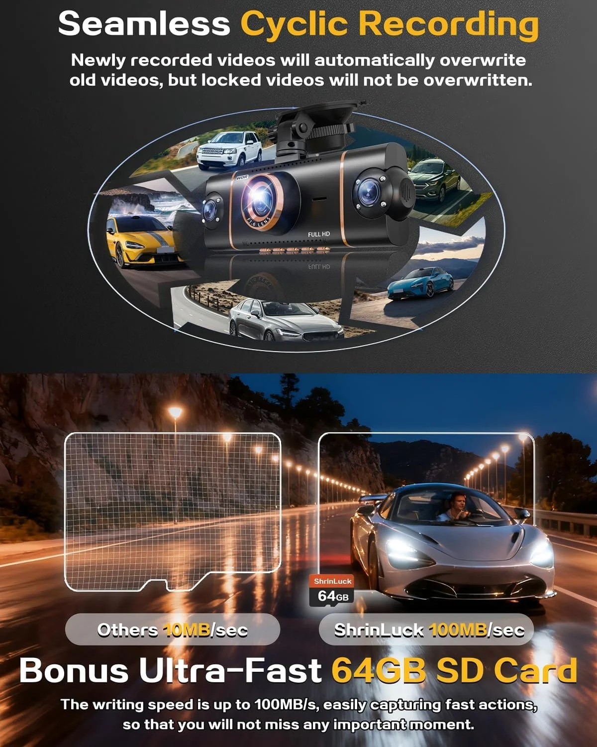 4 Channel 4K 360° Dash Cam with GPS, WiFi & Parking Mode - Image 6