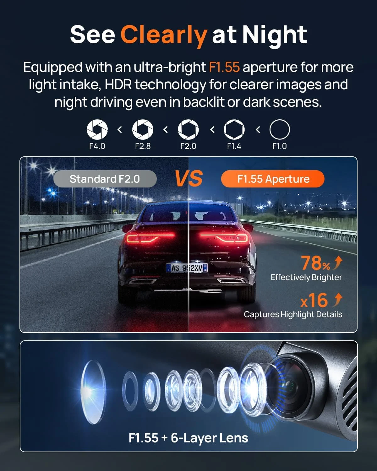 4K Front Dash Cam with GPS, WiFi, ADAS & Parking Mode - Image 3