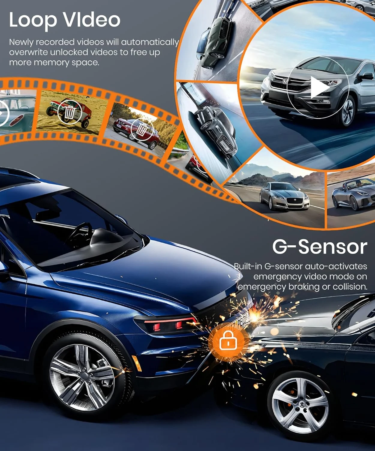 4 Channel 360° In-Cab Dash Camera with WiFi & Parking Mode - Image 3